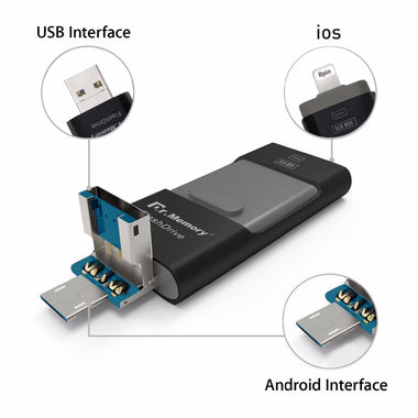 I-Flash USB Drive
